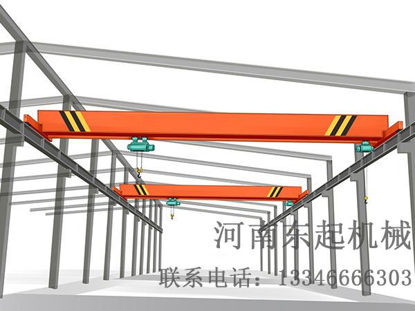 單梁橋式起重機的特點